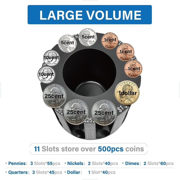 Byteen8 Coin Counter Sorter Pen Holder