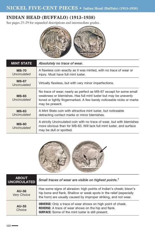 Official ANA Grading Standards for United States Coins Whitman Look up the information you need in this book!