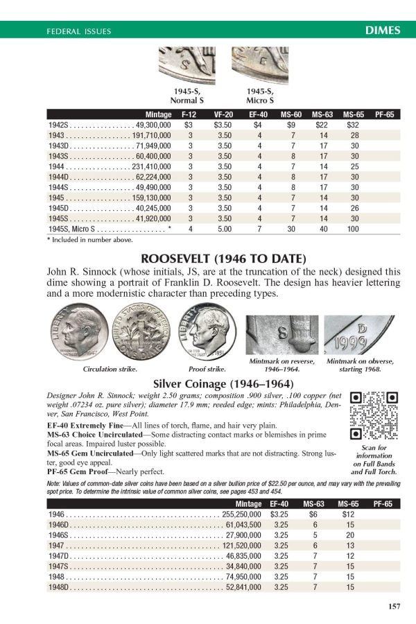 2023 Guide Book of United States Coins Yeoman, R. S. 76th Edition